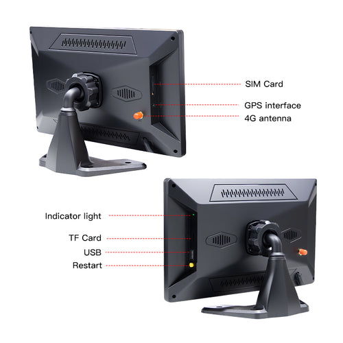 4channel 10.1inch Monitor System AI Blind Spot Detection 4G GPS Real-time Remote Monitoring GPS Positioning for Truck Lorry Bus