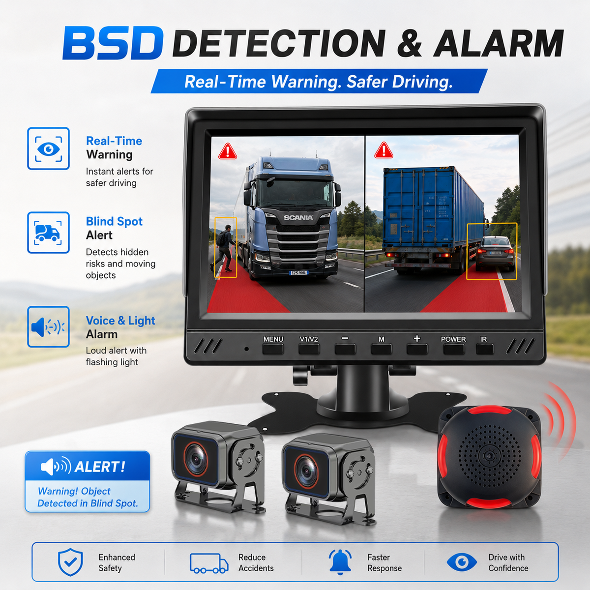 7inch IPS BSD Monitor System 2 Channel Split Screen with 2 Waterproof Cameras Buzzer Remote BSD Alert for Truck Bus