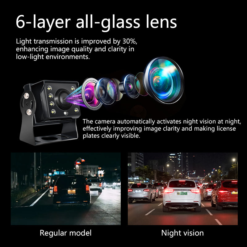 10.1inch 5Channel BSD Monitor System with 4 AI Cameras 1 Cabin Camera Real-Time Blind Spot Detection for Trucks and Lorries