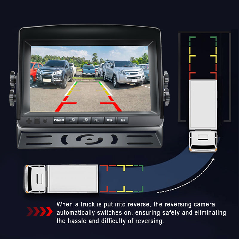 Truck 7inch Monitor Solution HD IPS Recorder Monitor 2channel AHD 1080P Waterproof Cameras SD Storage Video Recorder Monitor