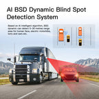 10.1 Inch 4CH Mode Backup Camera System with 4 Cameras 120-170 Wide Angle for Car & Truck Rearview Bsd System Monitor