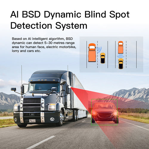 10.1 Inch 4CH Mode Backup Camera System with 4 Cameras 120-170 Wide Angle for Car & Truck Rearview Bsd System Monitor