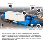 10.1 Inch Touch Screen 5CH BSD Monitor Solution with 4AI Camera 1Cabin Camera Real-Time Blind Spot Detection System Truck Lorry