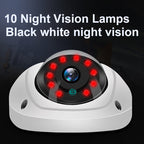 In car surveillance camera