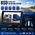 7inch BSD Monitor System 2channel Recording Blind Spot Detection Display Screen 7inch HD BSD System for Truck Bus Lorry