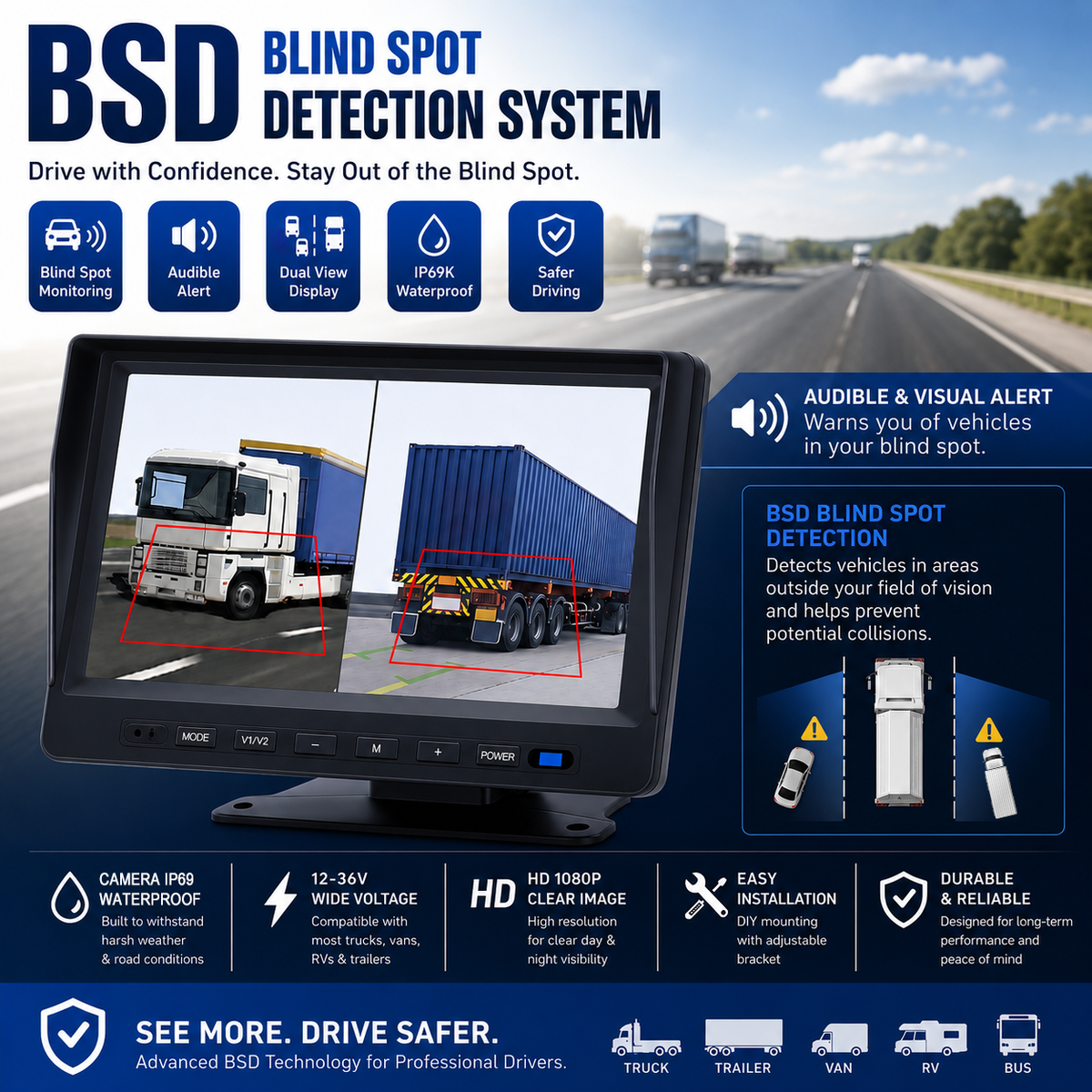 7inch BSD Monitor System 2channel Recording Blind Spot Detection Display Screen 7inch HD BSD System for Truck Bus Lorry