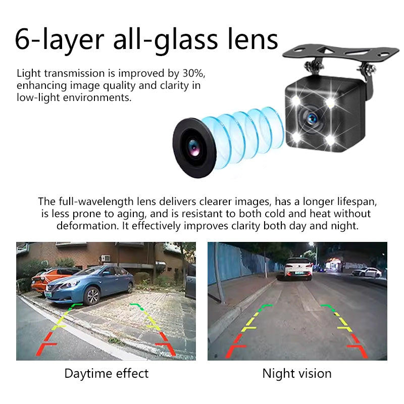 Cameras suitable for all smart vehicles, 130-170 degree field of view, IP67 protection rating, 1/3-1/4 inch CMOS sensor, waterproof and dustproof.