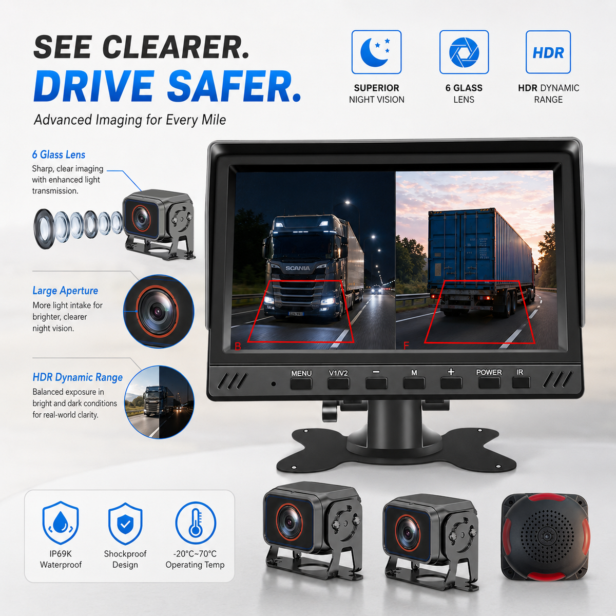 7inch IPS BSD Monitor System 2 Channel Split Screen with 2 Waterproof Cameras Buzzer Remote BSD Alert for Truck Bus