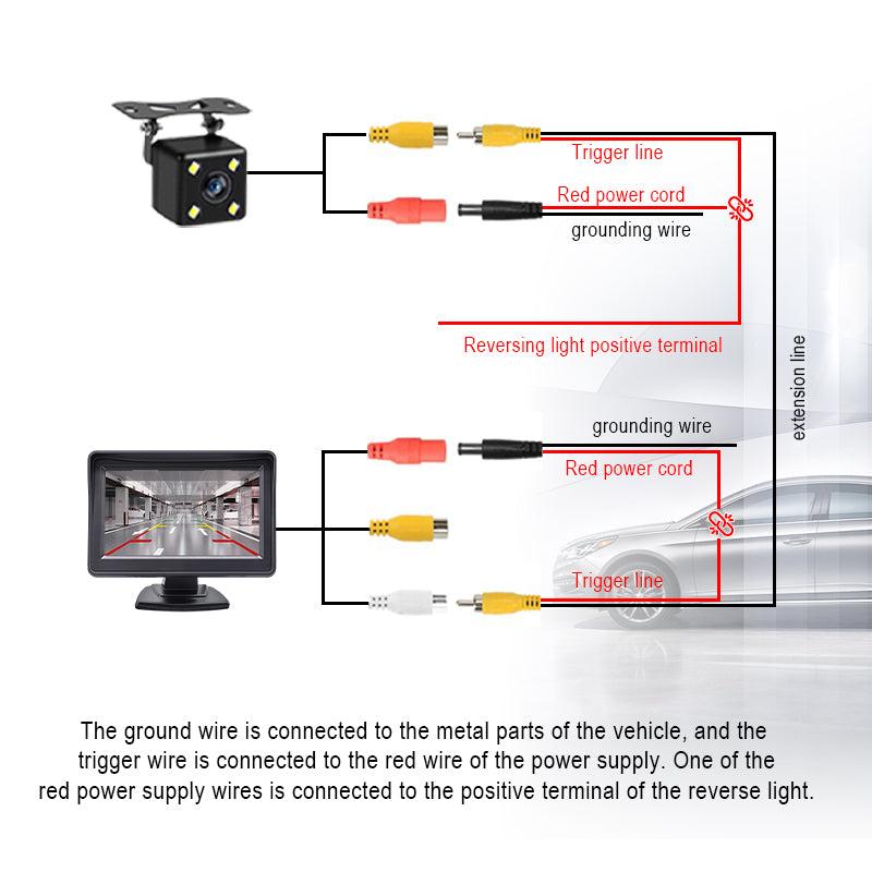 5inch Monitor Solition Reversing Aid CVBS Camera Waterproof 5inch RGB Screen Auto Switch to Rear View Reversing for Truck Bus