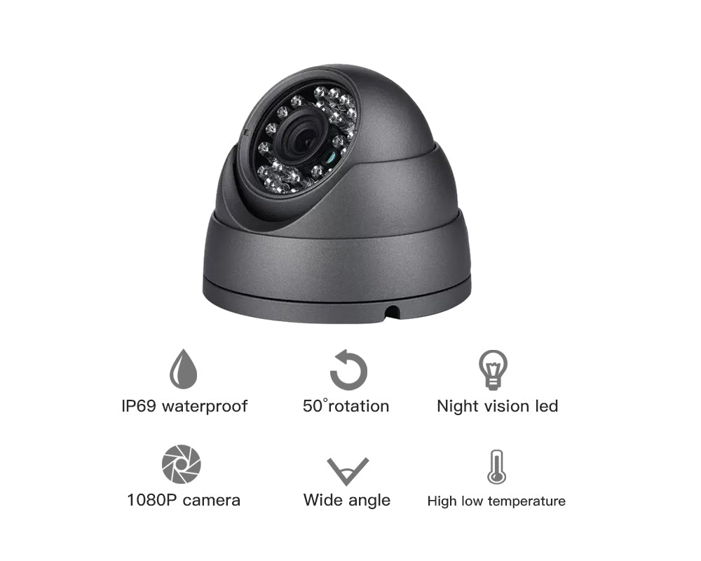 Indoor monitoring IP camera