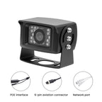 Reverse rearview IP camera