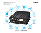 Vehicle 5ch 2mp 4g/gps/wifi MNVR