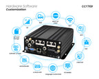 4-Channel poe MNVR System with 4G/GPS/WIFI