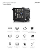 12CH XVR compatible with both IPC and AHD channels