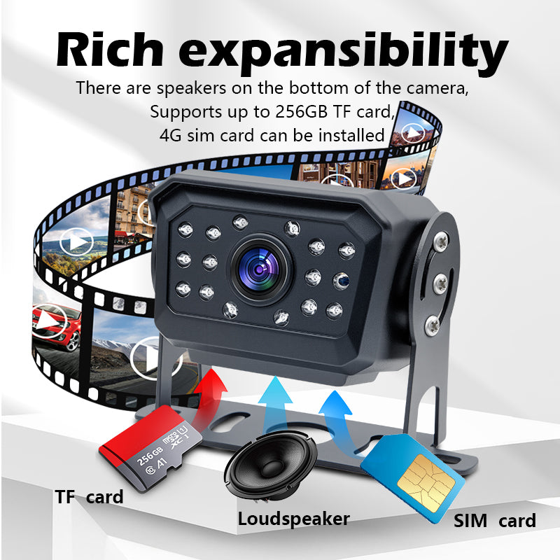 4G GPS 1080P Camera